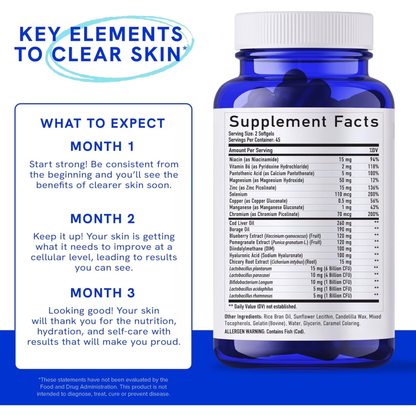 Women’s Hormonal Acne Support